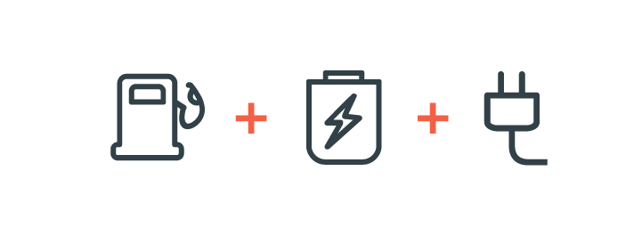 Palmetto Lincoln in Charleston SC